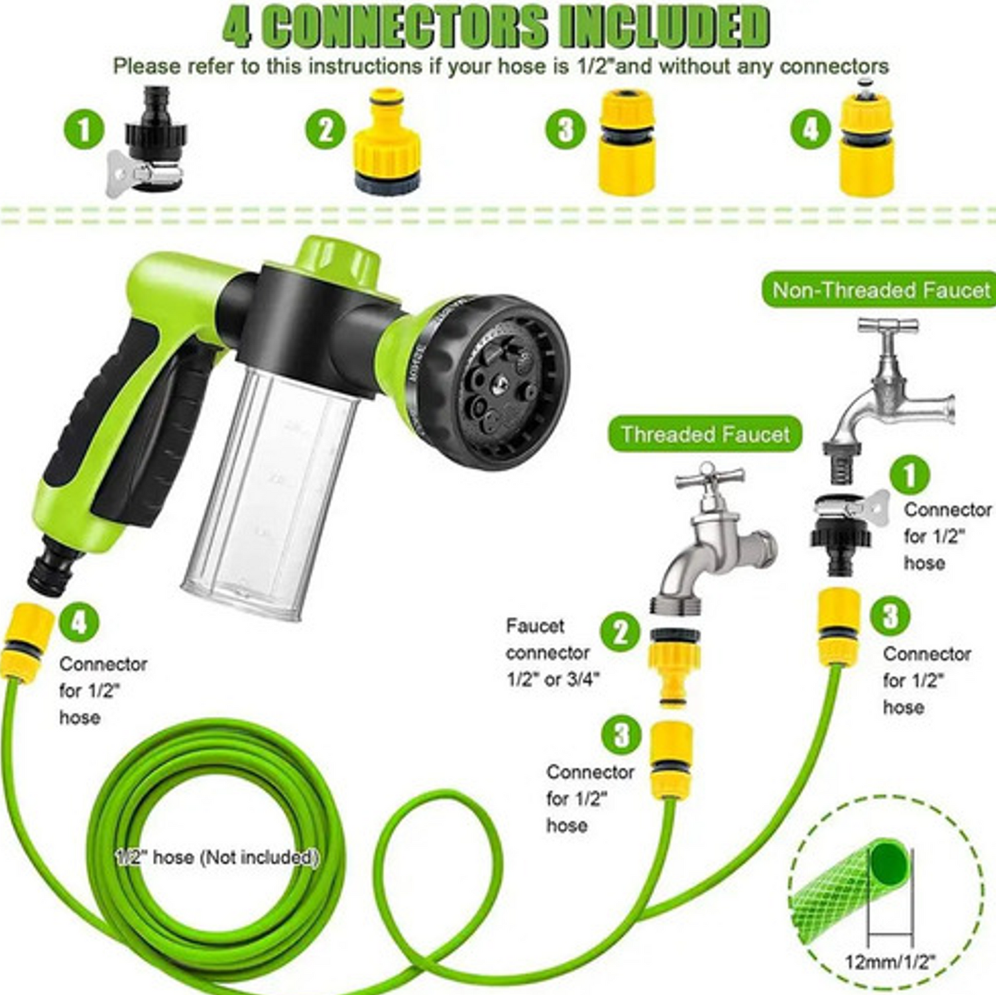 Pistola Rociadora con Dispensador de Espuma y Conectores – Ideal para Auto, Jardín y Mascotas